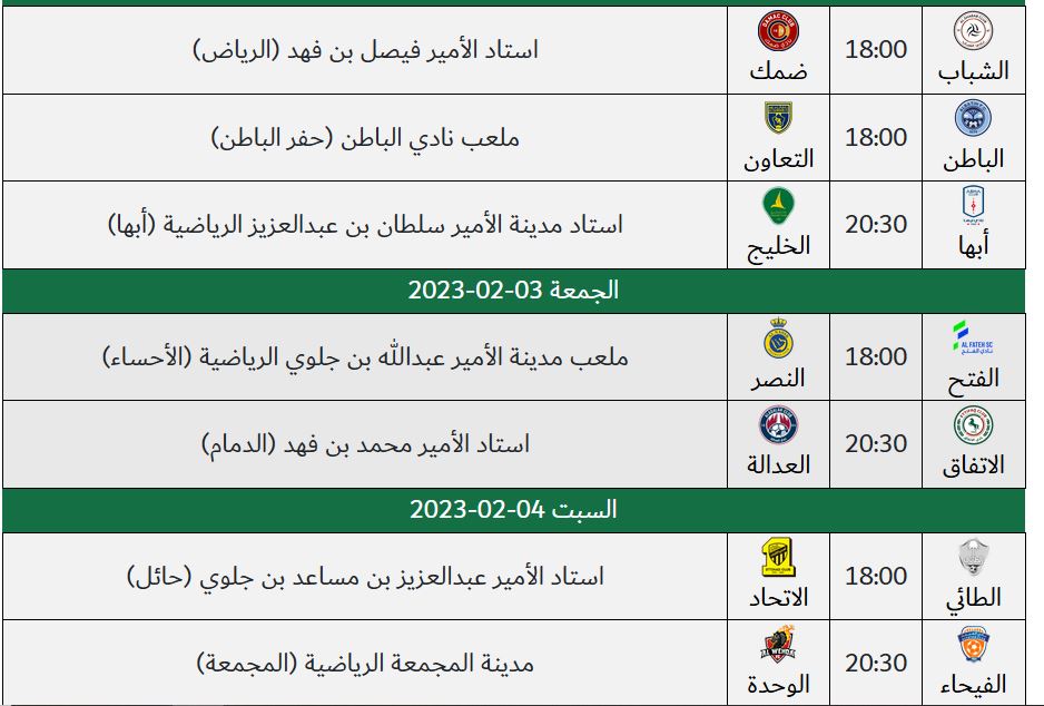 جدول مباريات الهلال في الدوري السعودي